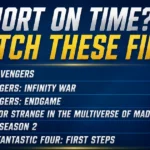 Marvel Movie to Watch Before Avengers: Doomsday | Complete Watch Order