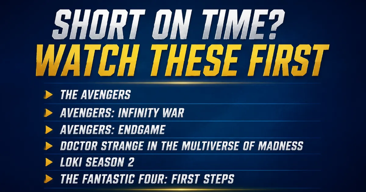 Marvel Movie to Watch Before Avengers: Doomsday | Complete Watch Order